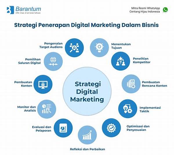 Strategi Gabungan Skill Di Slot Digital